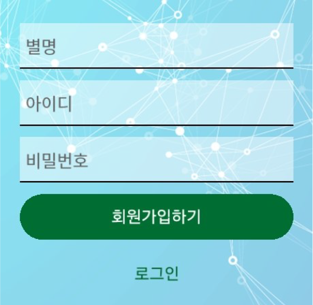 mindrx